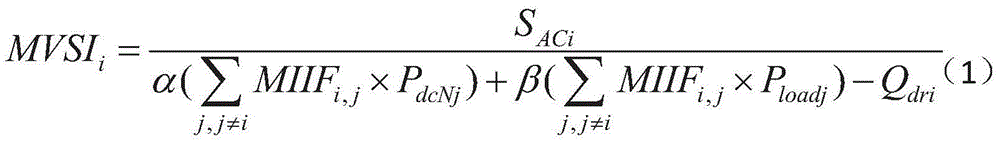 Application method of node voltage stability index of multi-infeed AC/DC system