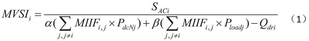 Application method of node voltage stability index of multi-infeed AC/DC system