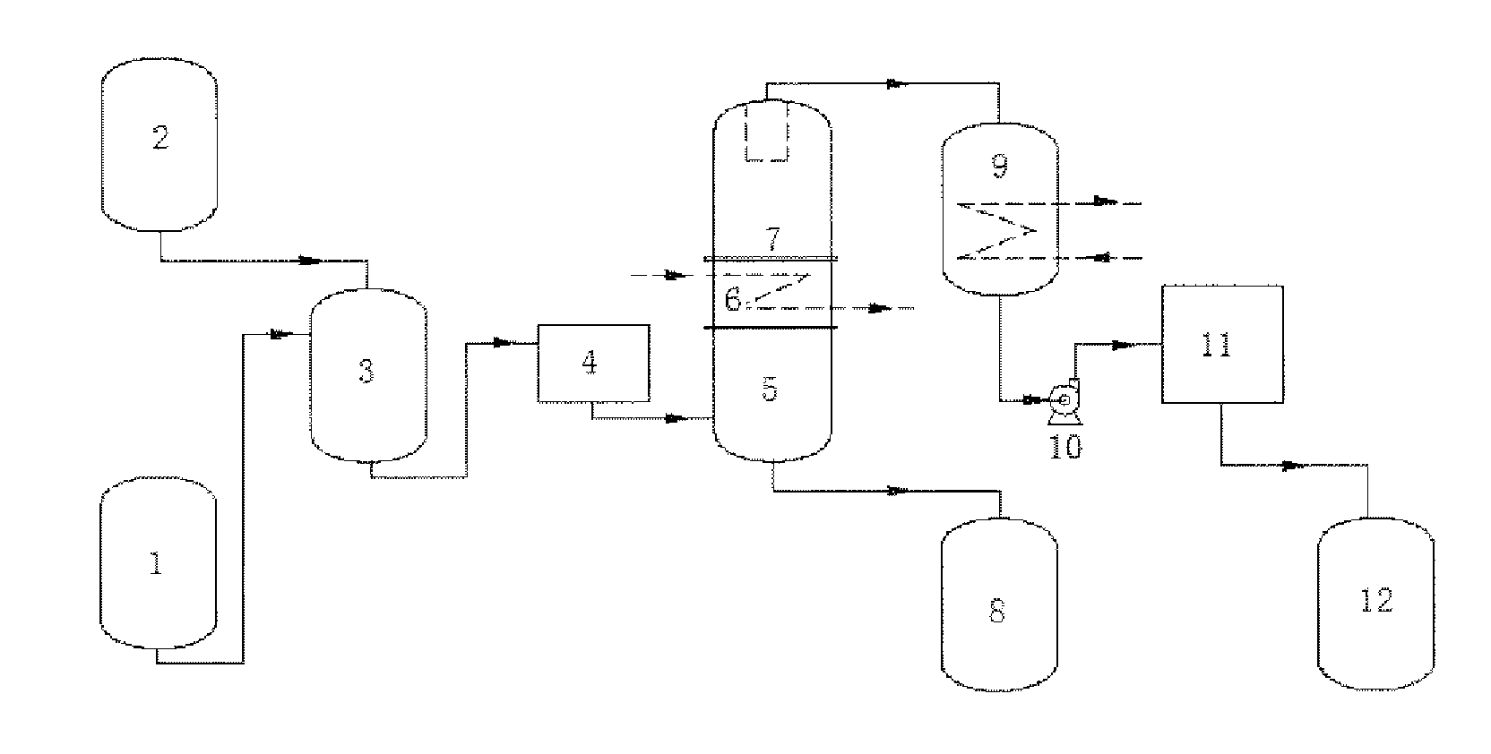 Method for producing of ultra-clean and high-purity electronic grade reagents