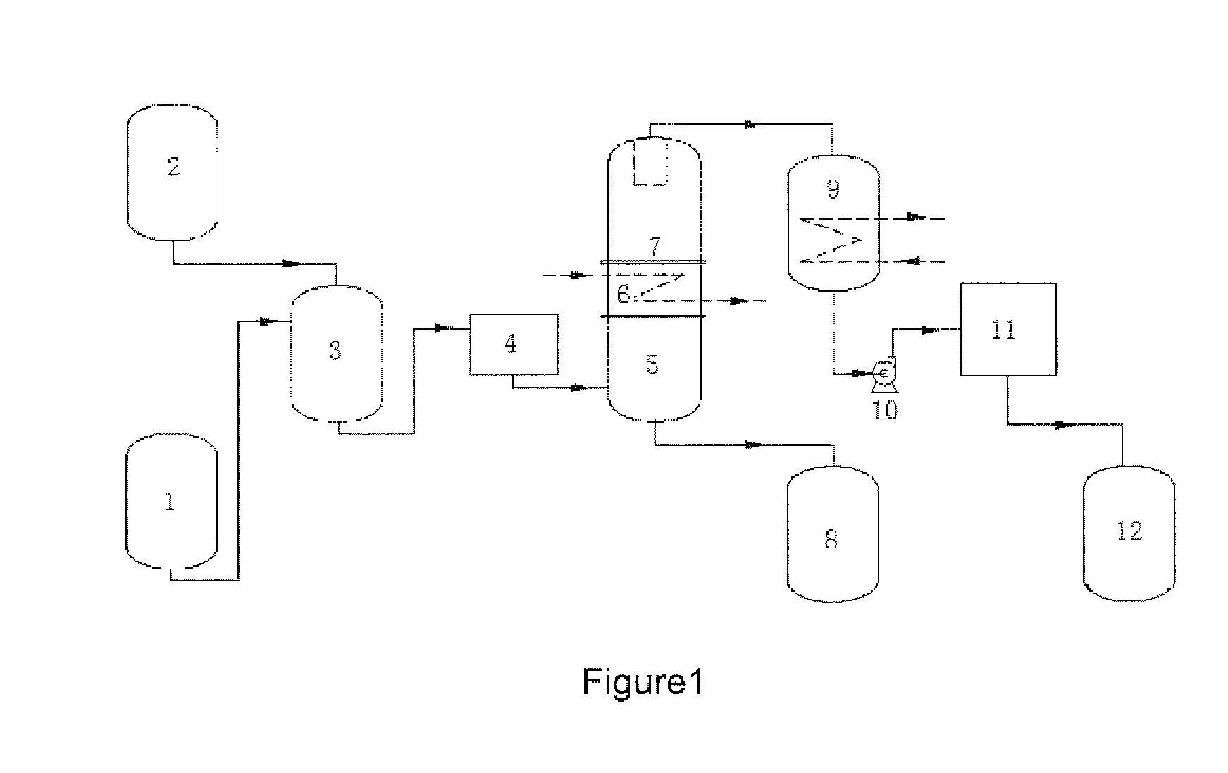 Method for producing of ultra-clean and high-purity electronic grade reagents