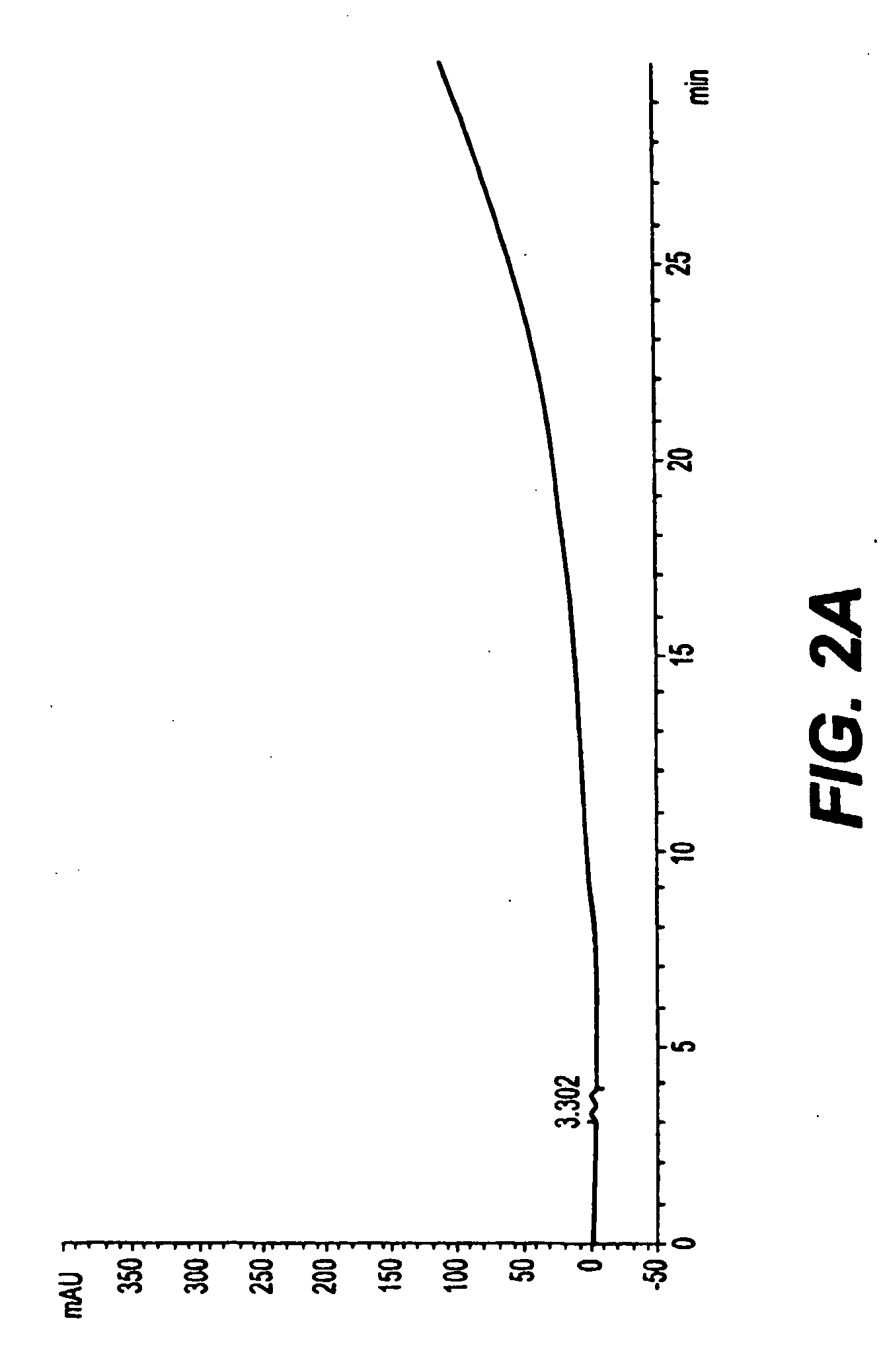 Synthesis of imidazooxazole and imidazothiazole inhibitors of p38 map kinase