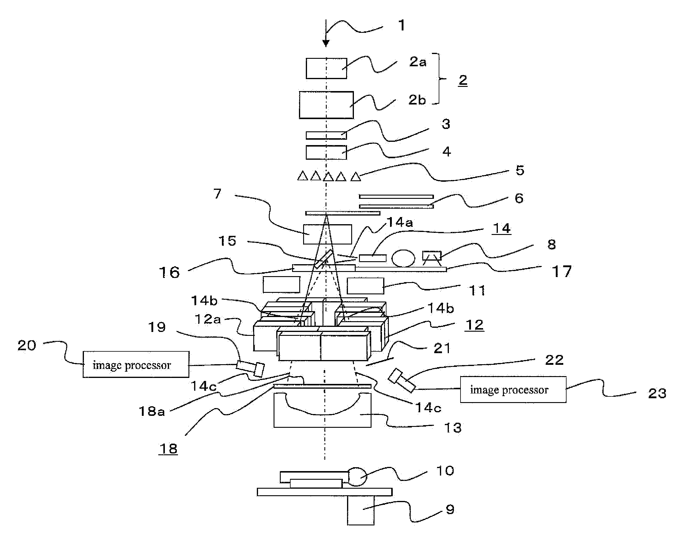 Particle beam therapy system