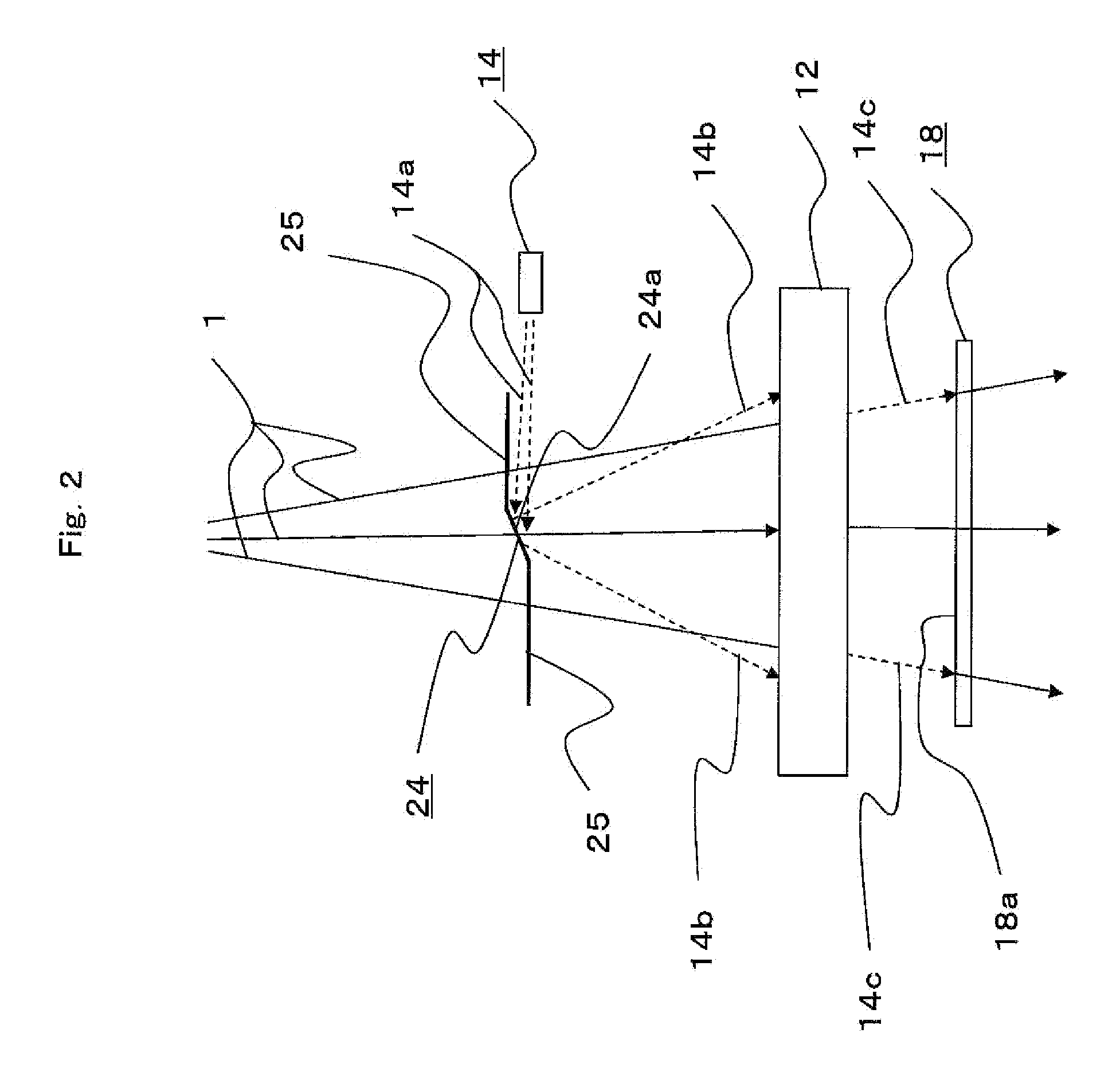 Particle beam therapy system