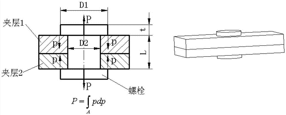 Bolt pre-tightening force application method for nonlinear analysis of complex connection structures