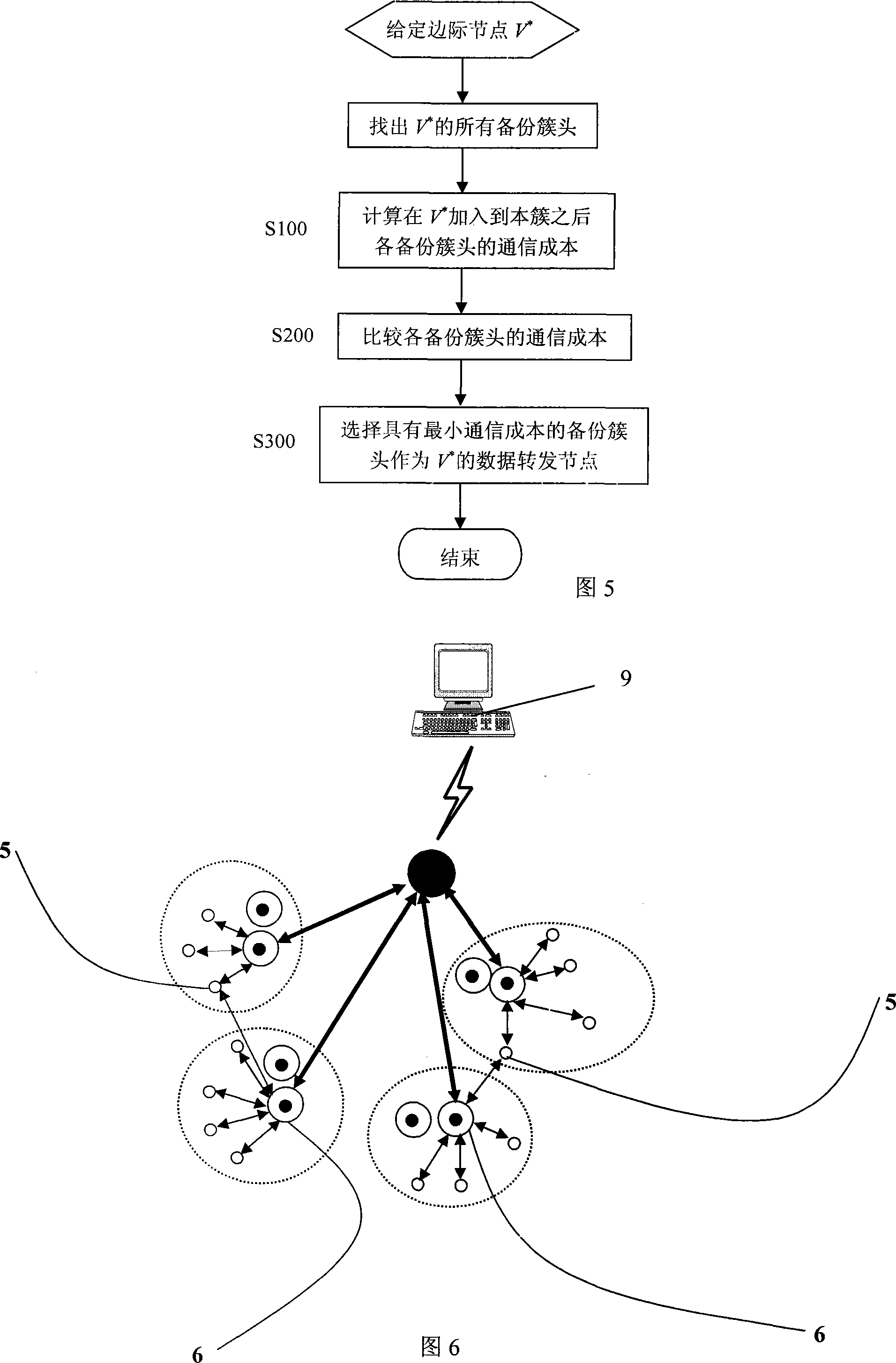 Reliability design method for wireless data acquisition of timber drying process