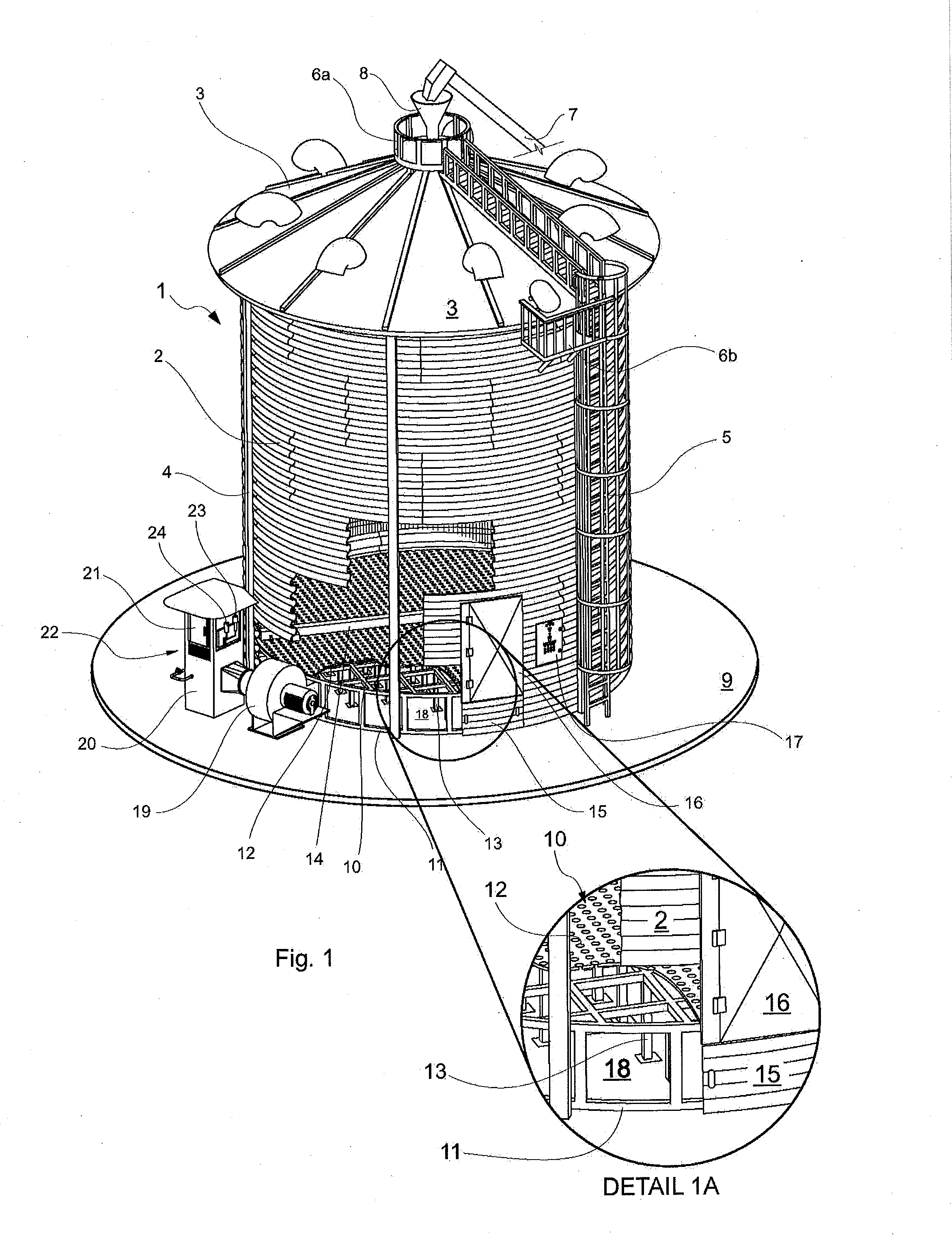 Procedure and facility for grain moisture control