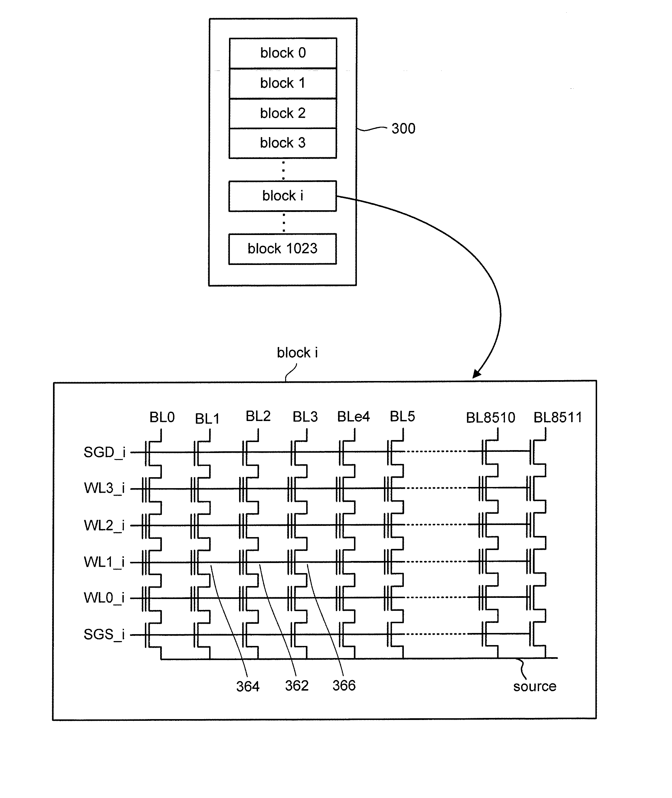 Nonvolatile Memory and Method for Compensating During Programming for Perturbing Charges of Neighboring Cells