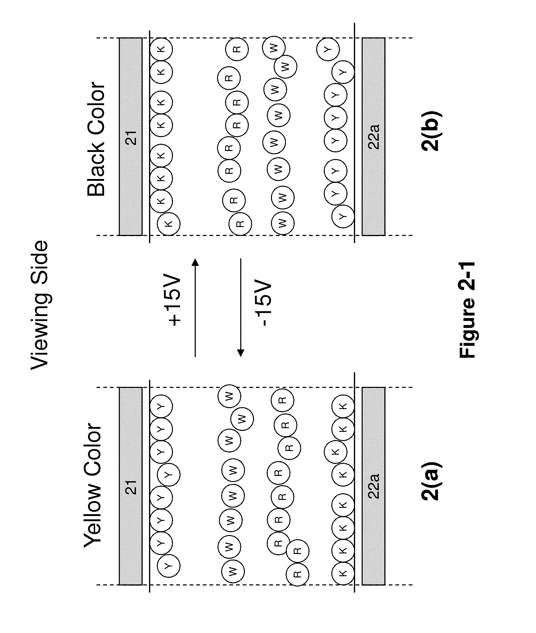 Color display device