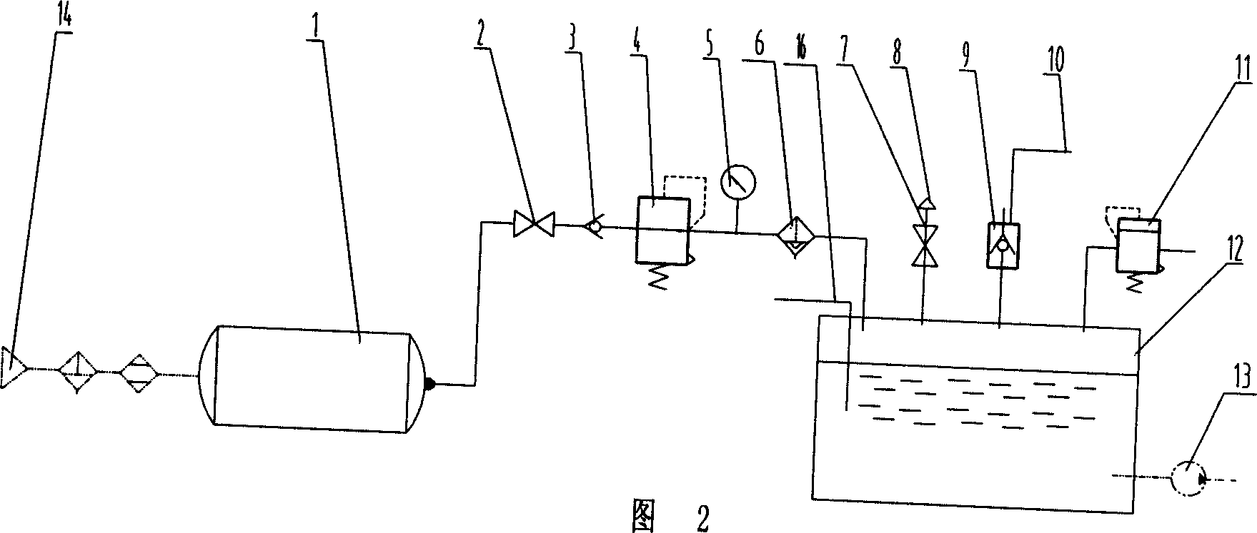 Pressurizing oil tank of concrete pump