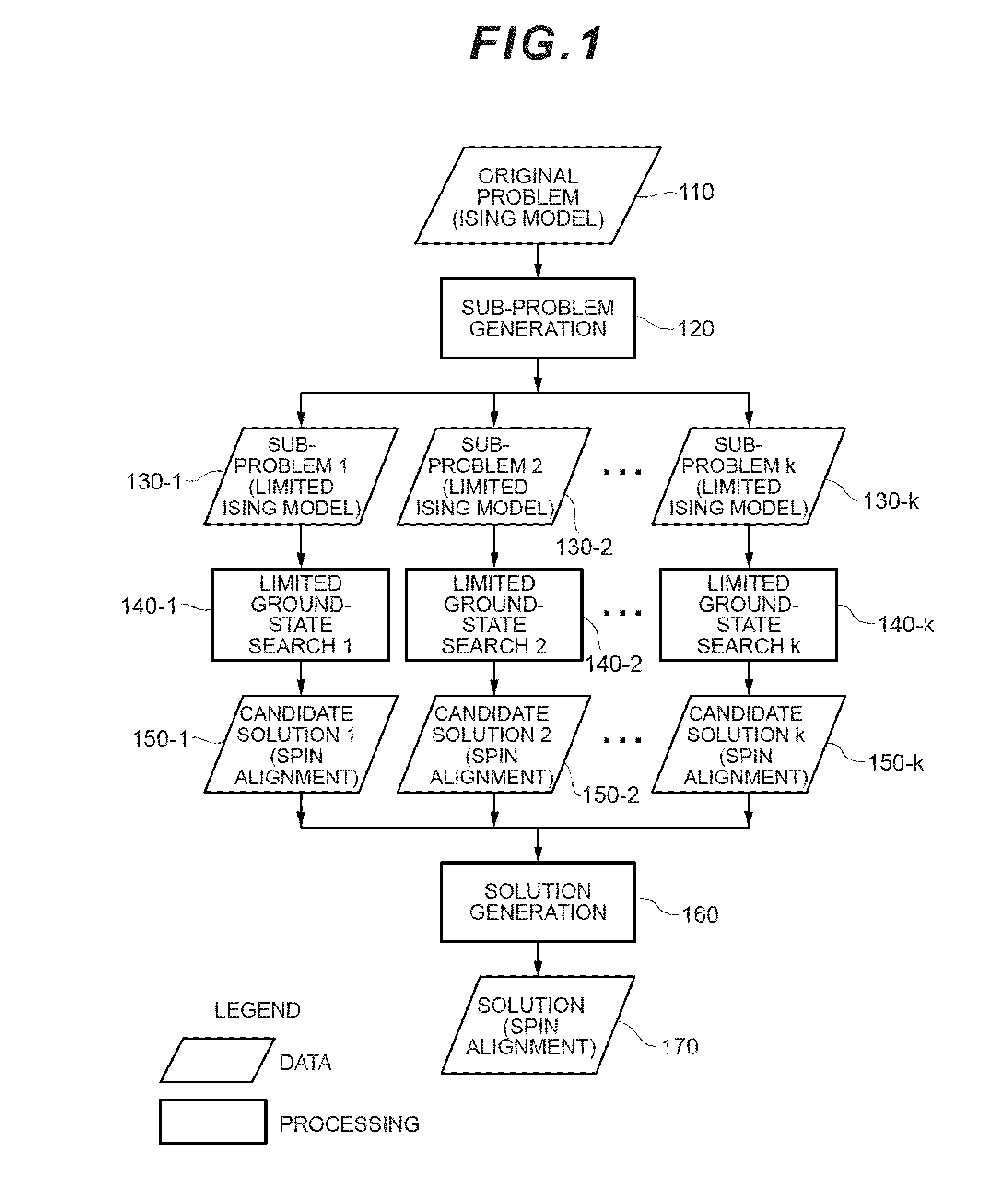 Information processing apparatus and information processing method