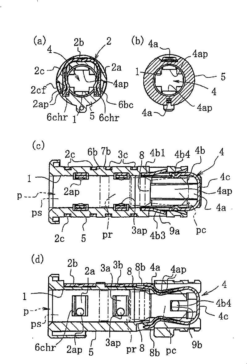 Cylindrical socket