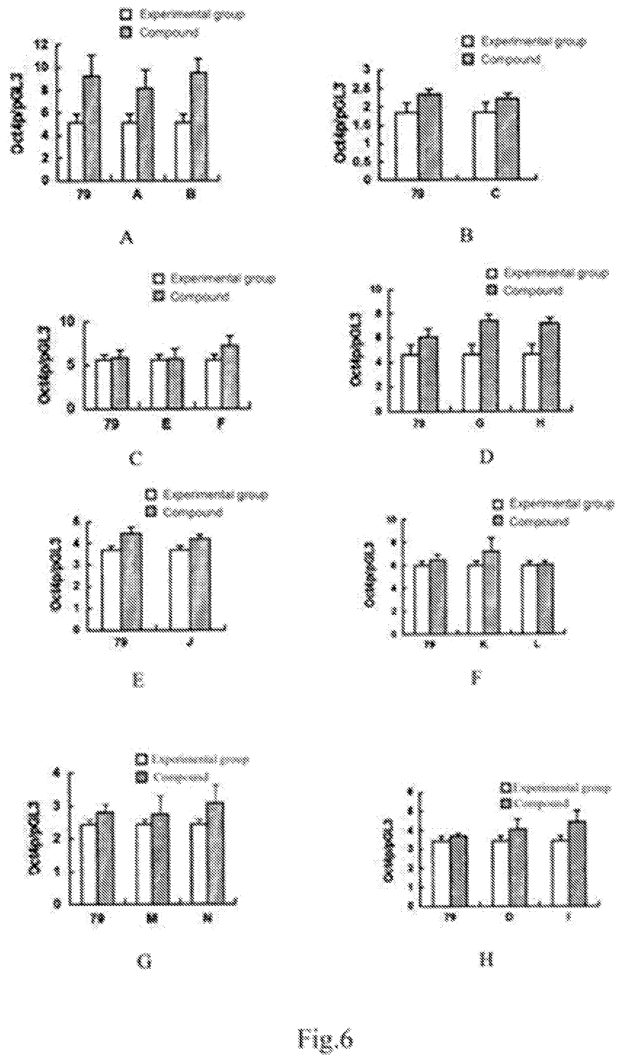 Application of ethyl p-methoxycinnamate and derivatives thereof in maintaining self-renewal and pluripotency of stem cells