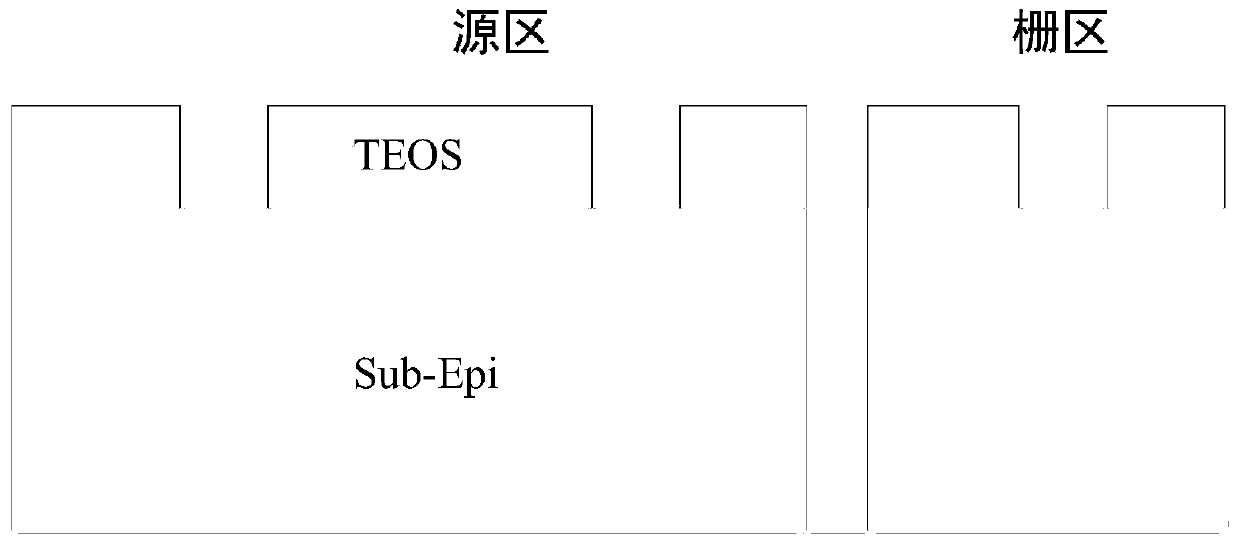 Manufacturing method of low-voltage high-density trench DMOS device