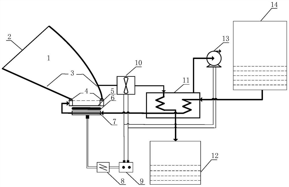 A Concentrating Solar Seawater Distillation System