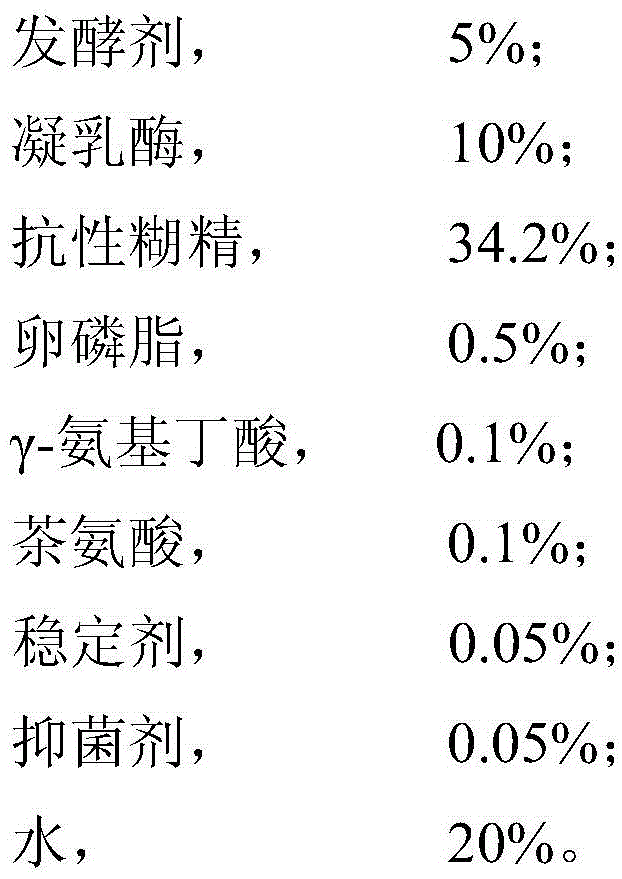 Regenerated cheese and preparation method thereof