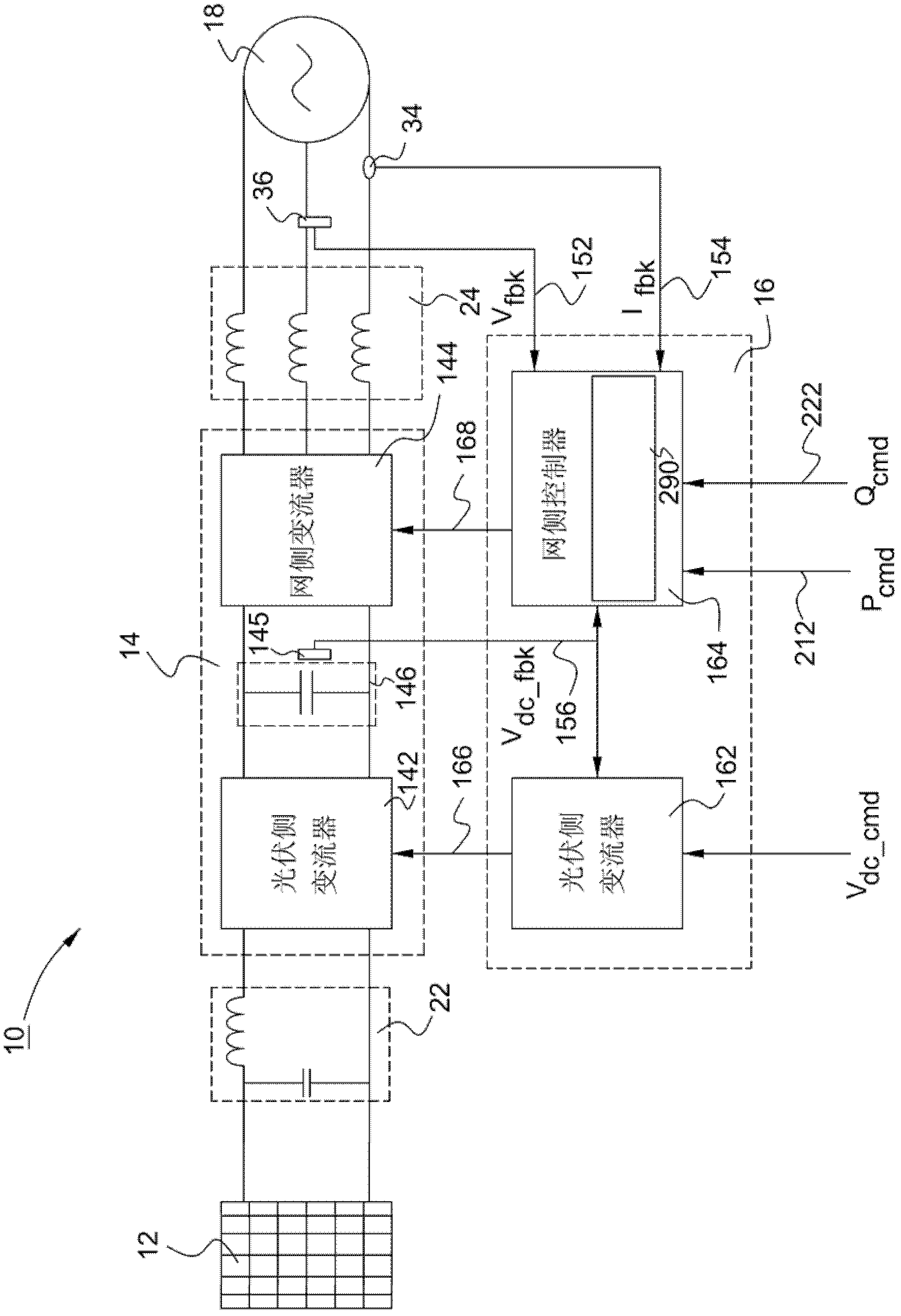 Energy conversion system and method with negative-sequence current compensation mechanism