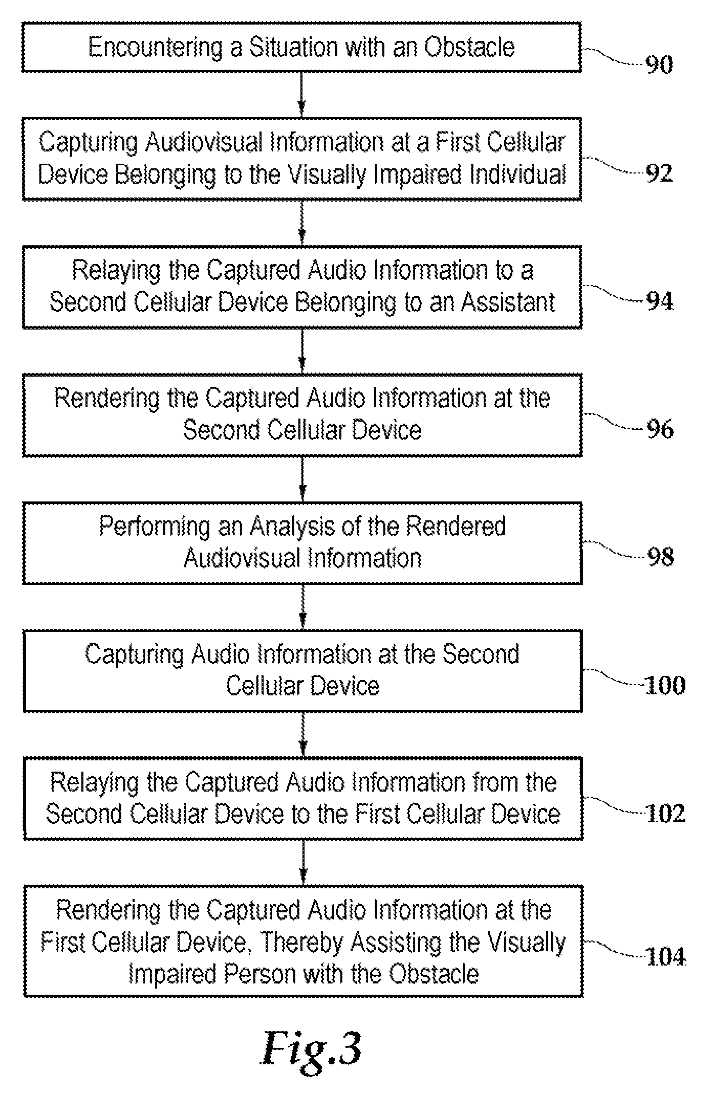 System and method for assisting a visually impaired individual