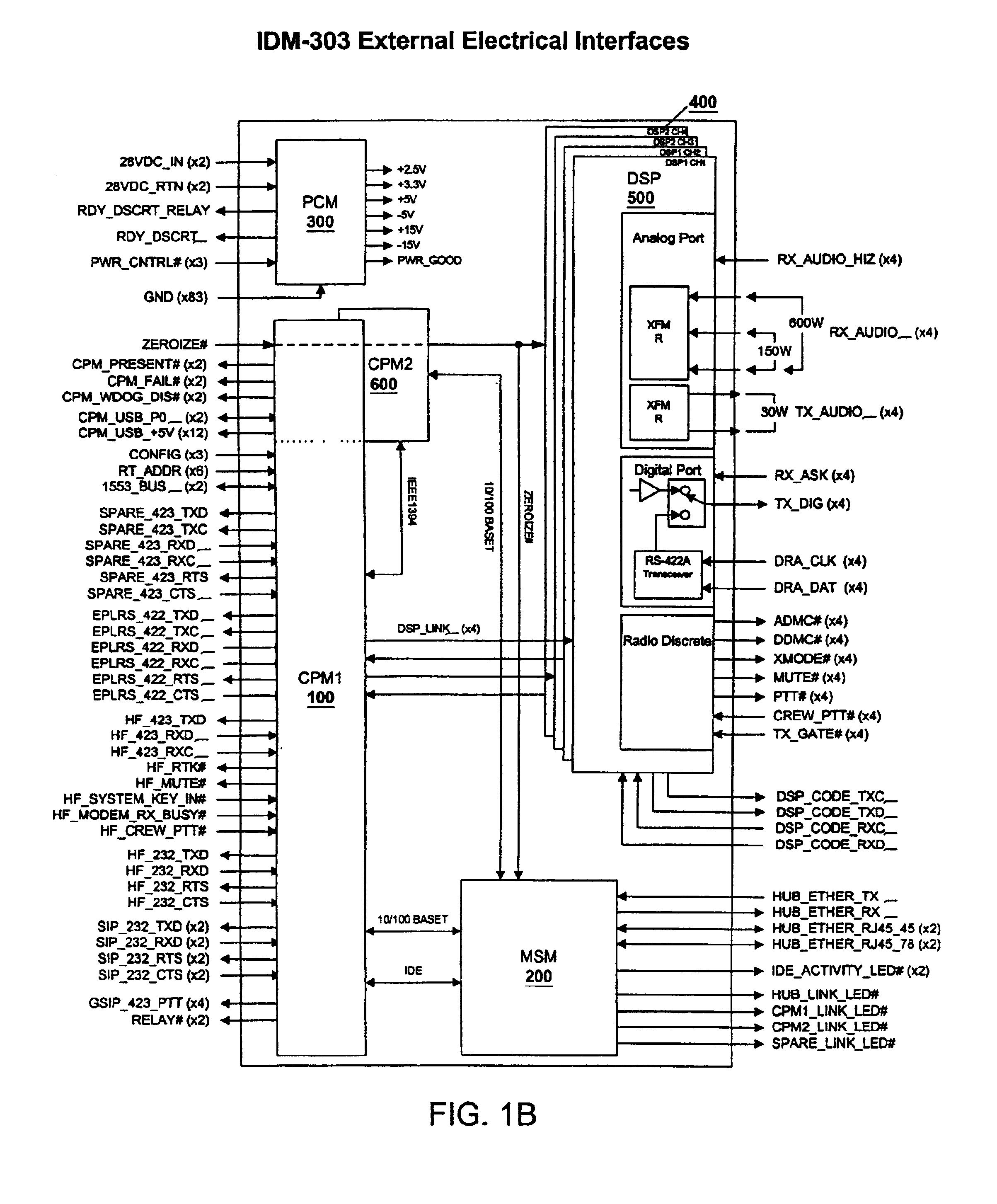 Data modem