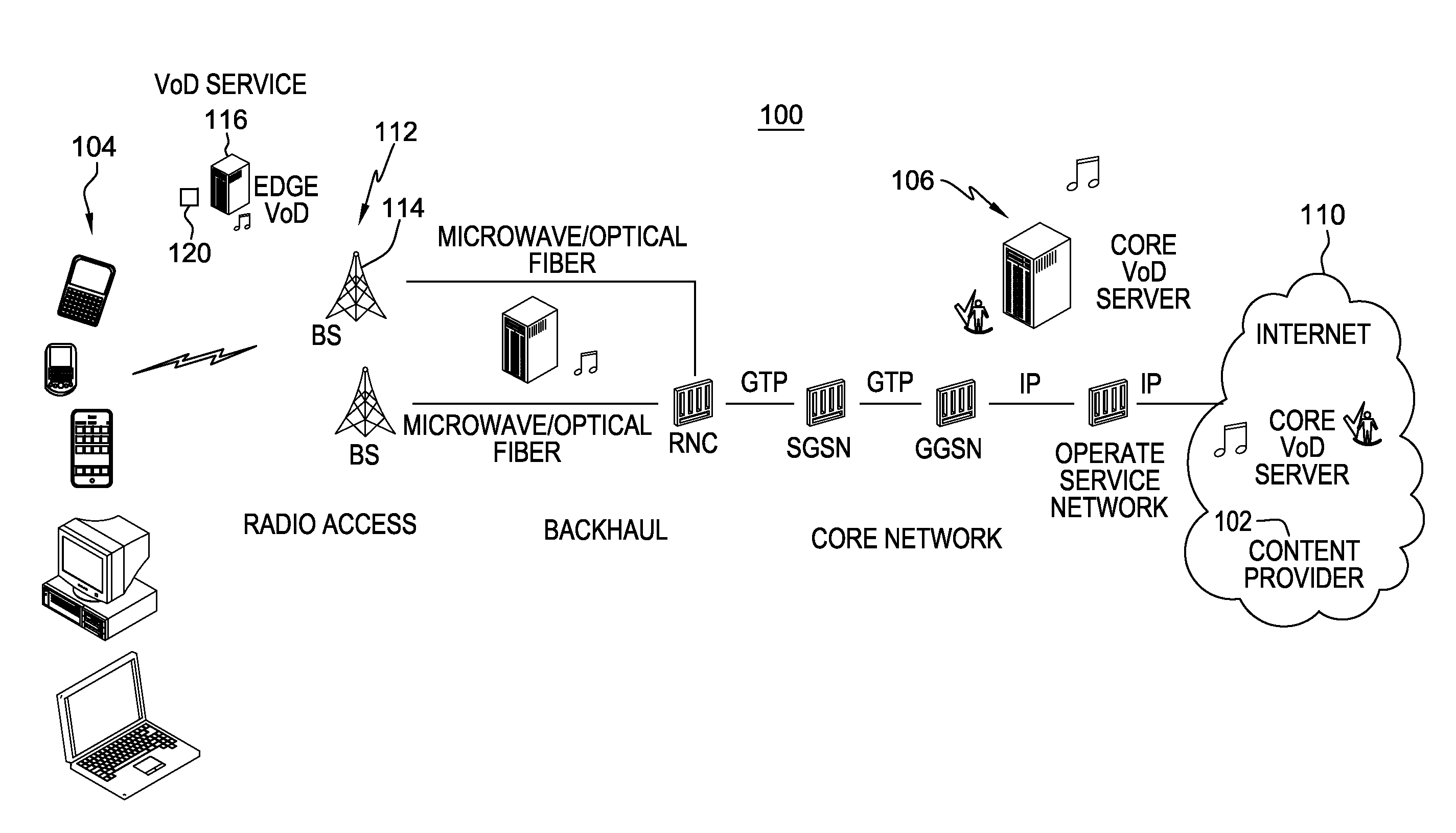 Constructing a customized message in a video-on-demand service