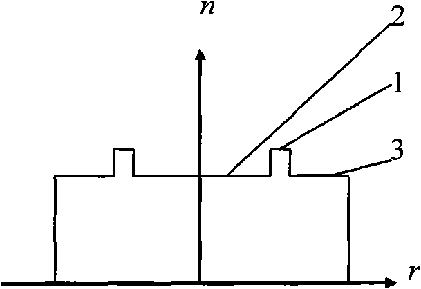 Plasma resonant type optical fiber biosensor based on annular core wave guide