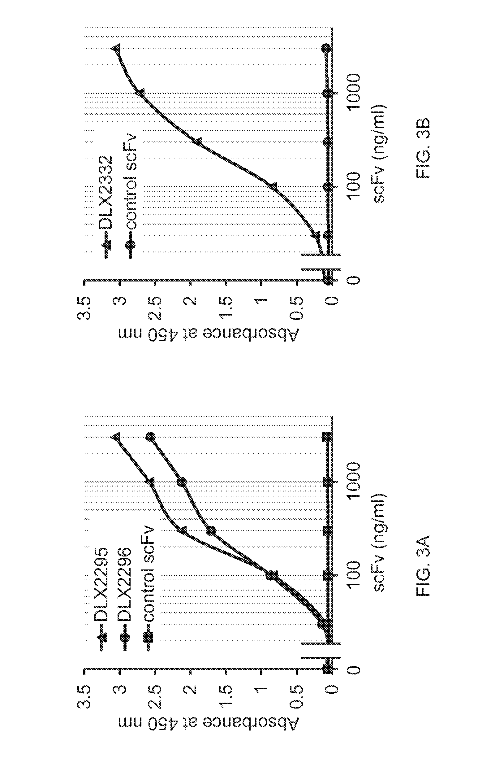 Antibodies against il-1 beta