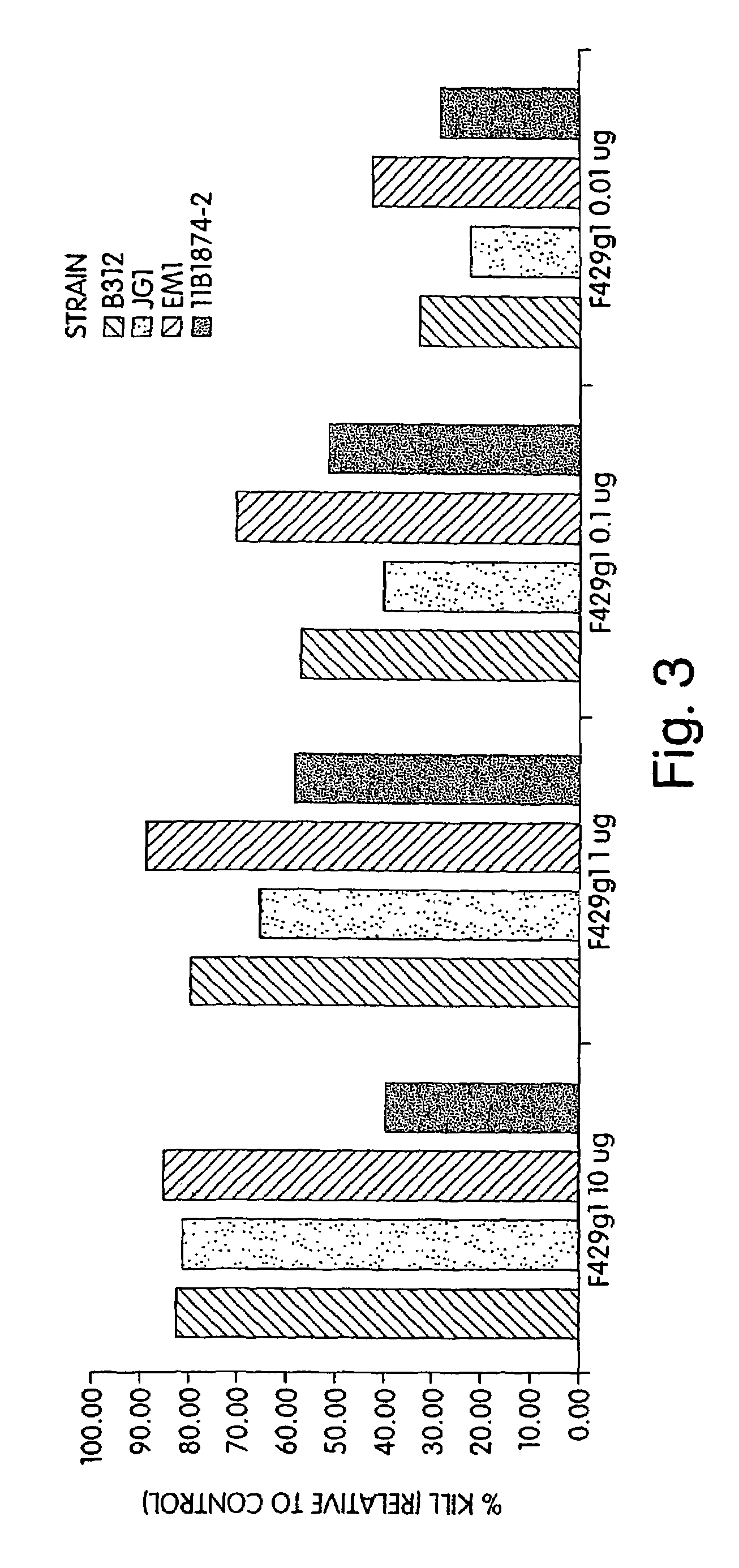 <i>P. aeruginosa </i>mucoid exopolysaccharide specific binding peptides