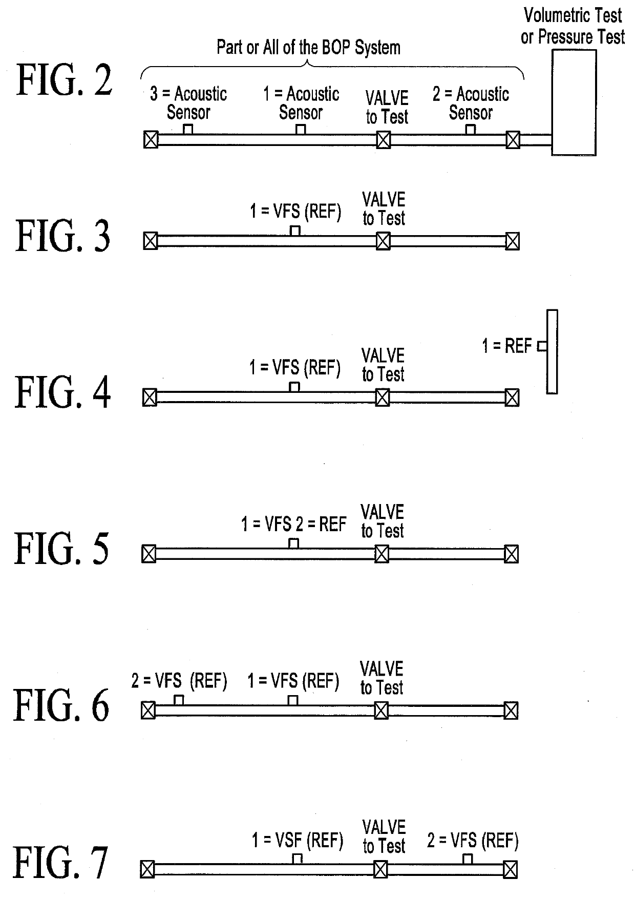 Method and Apparatus for Testing the Blowout Preventer (BOP) on a Drilling Rig