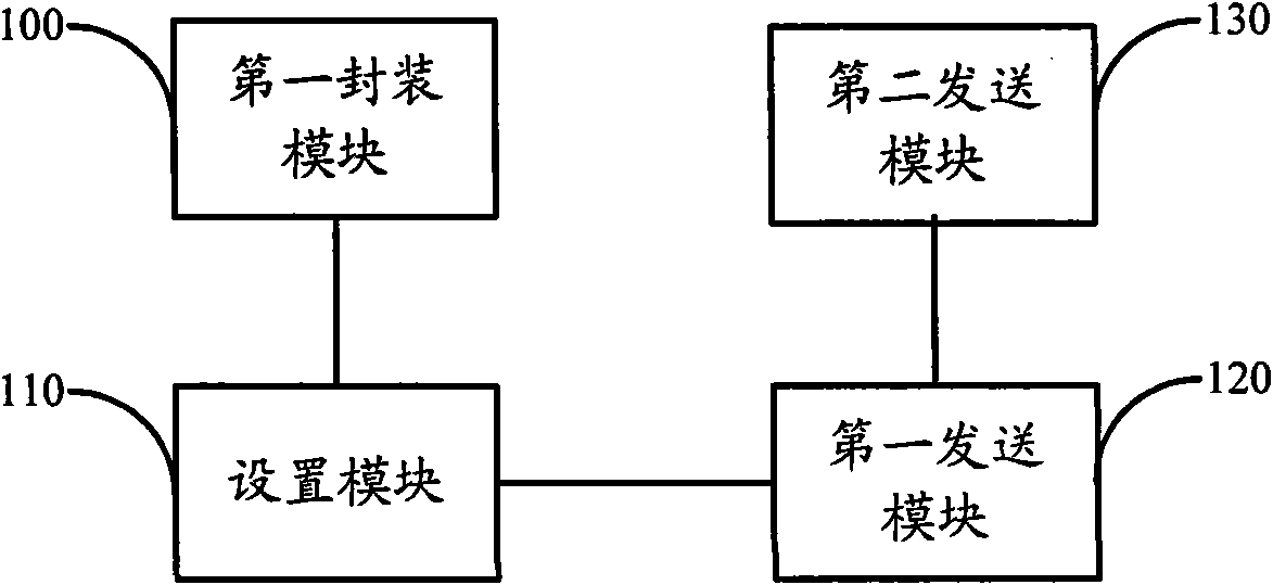 Method, system and device for processing path tracking request message