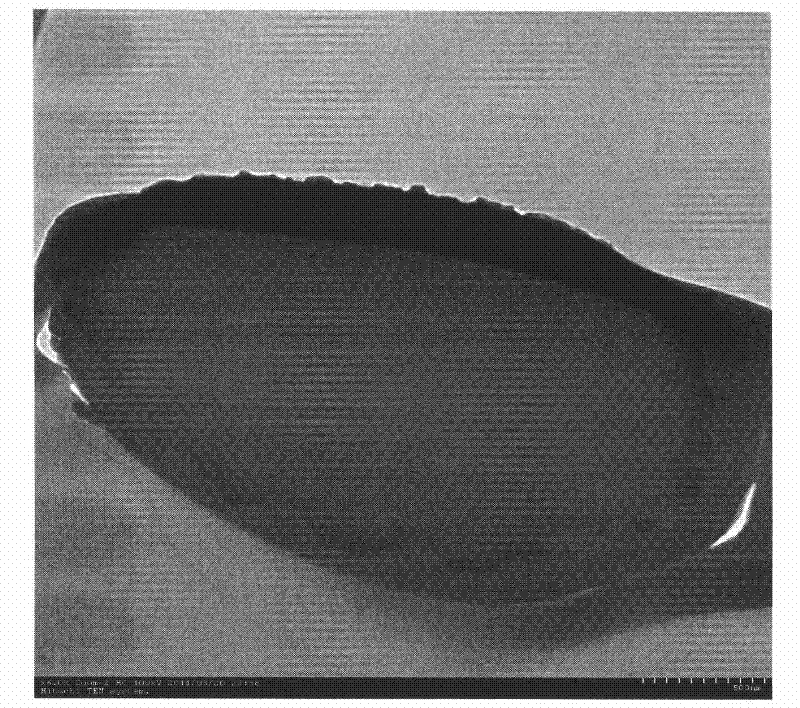 Coaxial compound nanometre fibre film as well as preparation method and application thereof