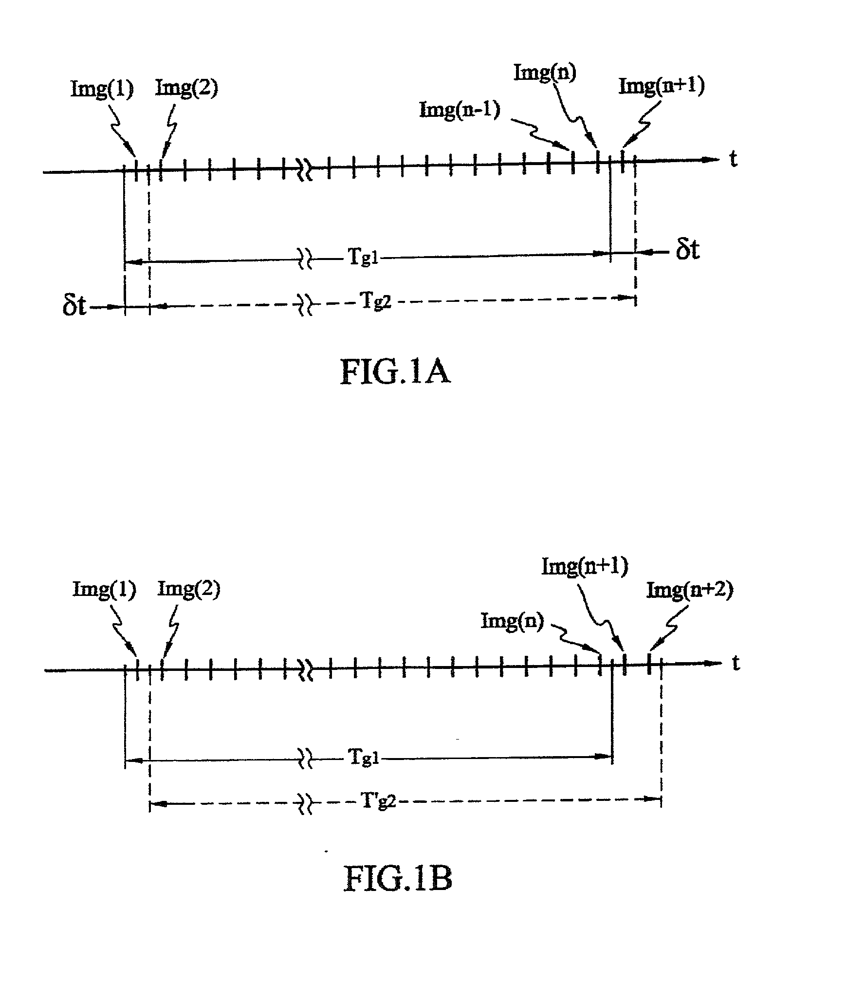 Method and device for characterizing or controlling zones of temporal fluctuations of a scene