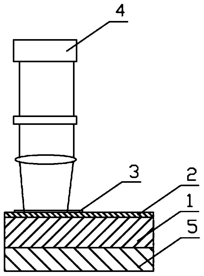 A high-energy short-pulse laser processing method for removing stealth coatings on metal surfaces