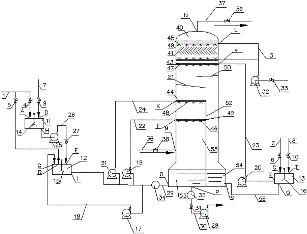 Solution-method fume desulfurization and denitrification integral device