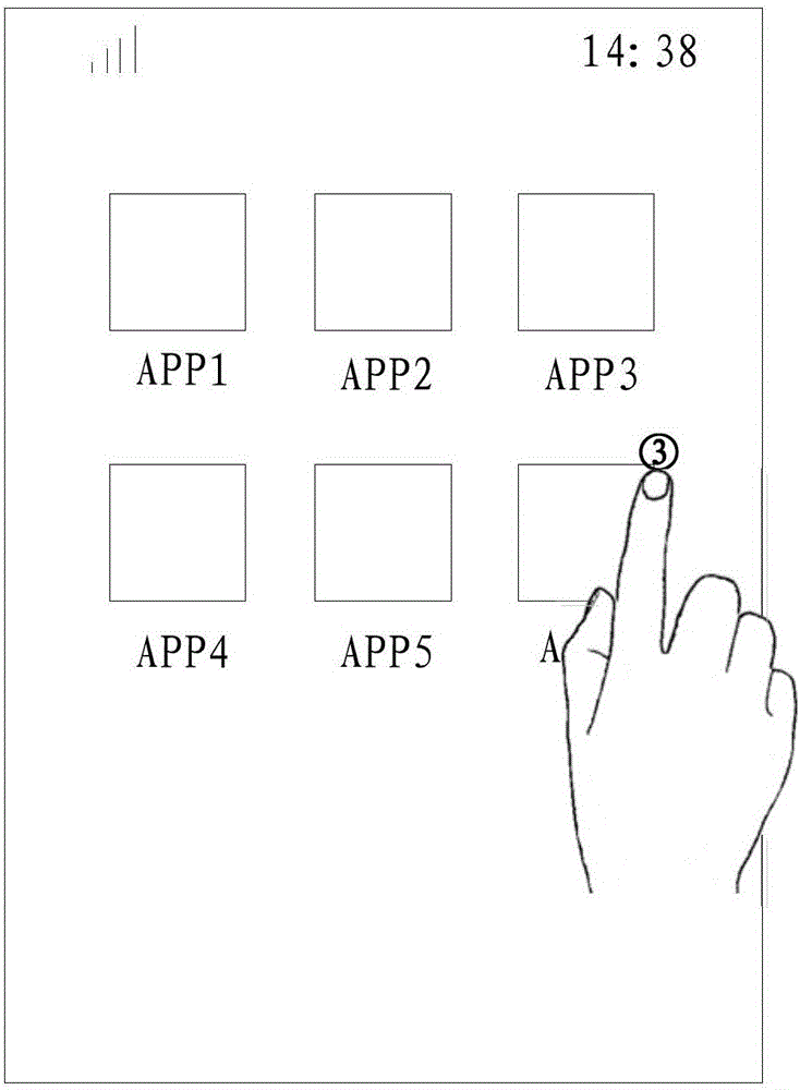 Operation method and mobile terminal for unread messages