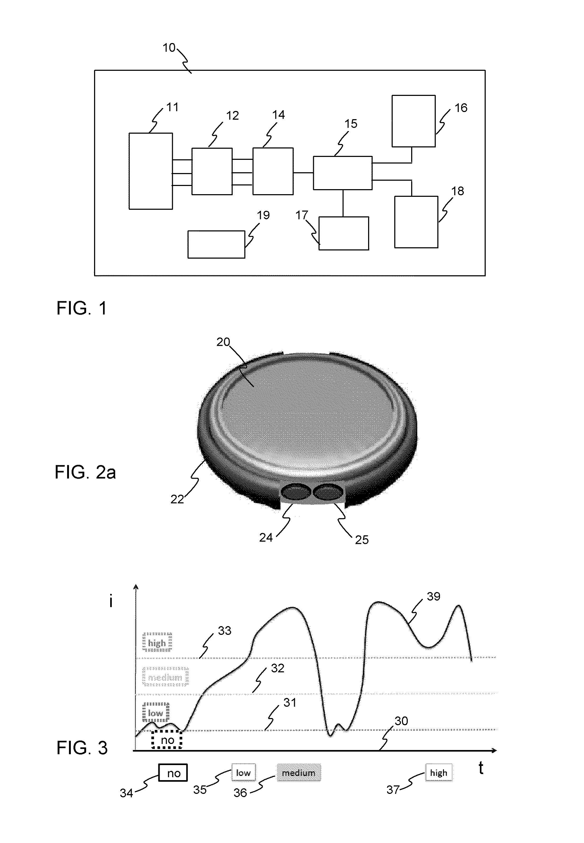 Device, system and method for measurement of physical activity