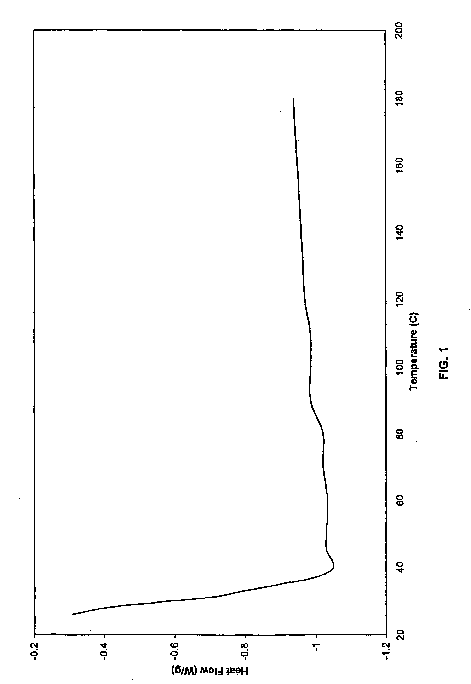 Petroleum asphalts modified by liquefied biomass additives