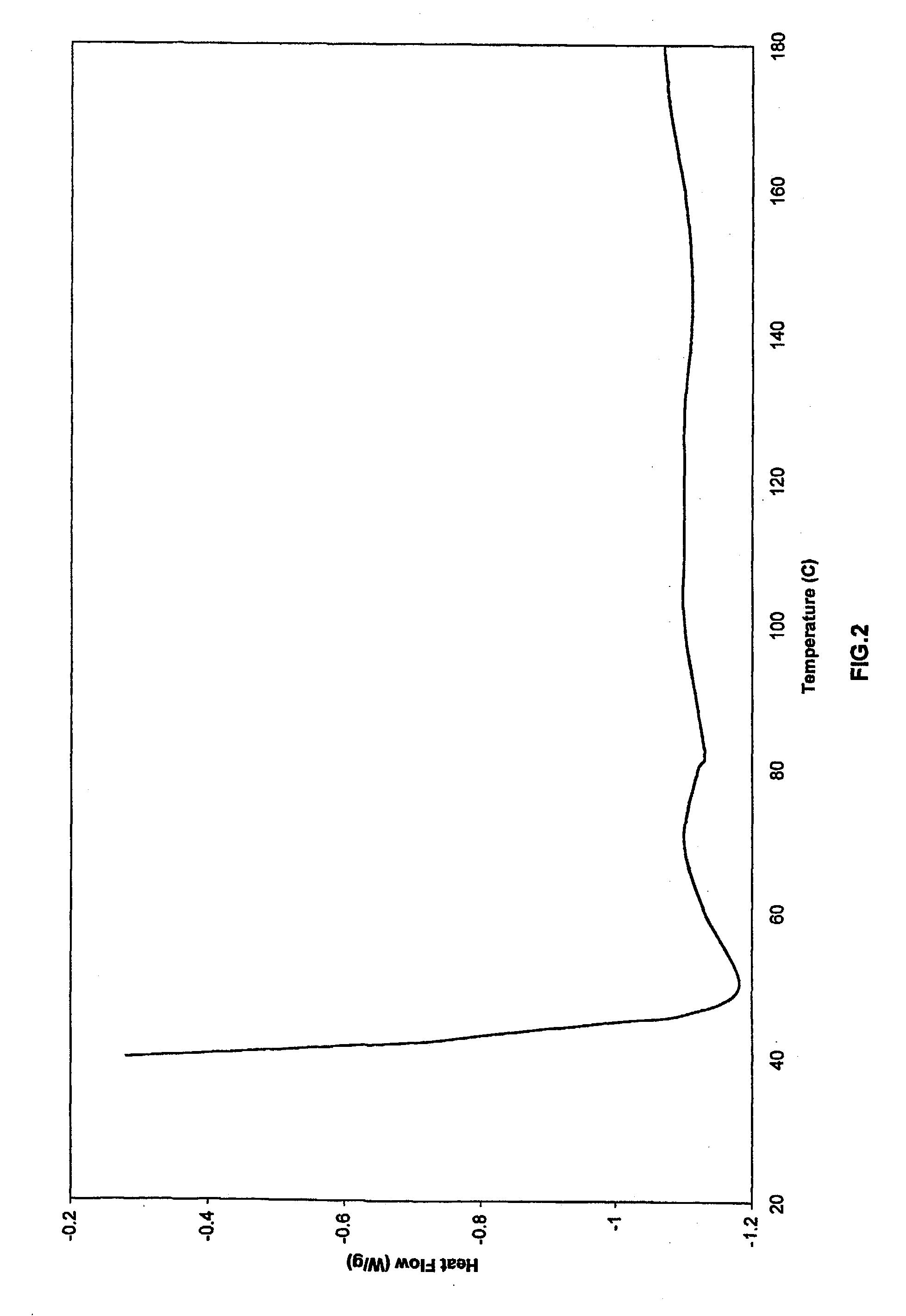 Petroleum asphalts modified by liquefied biomass additives