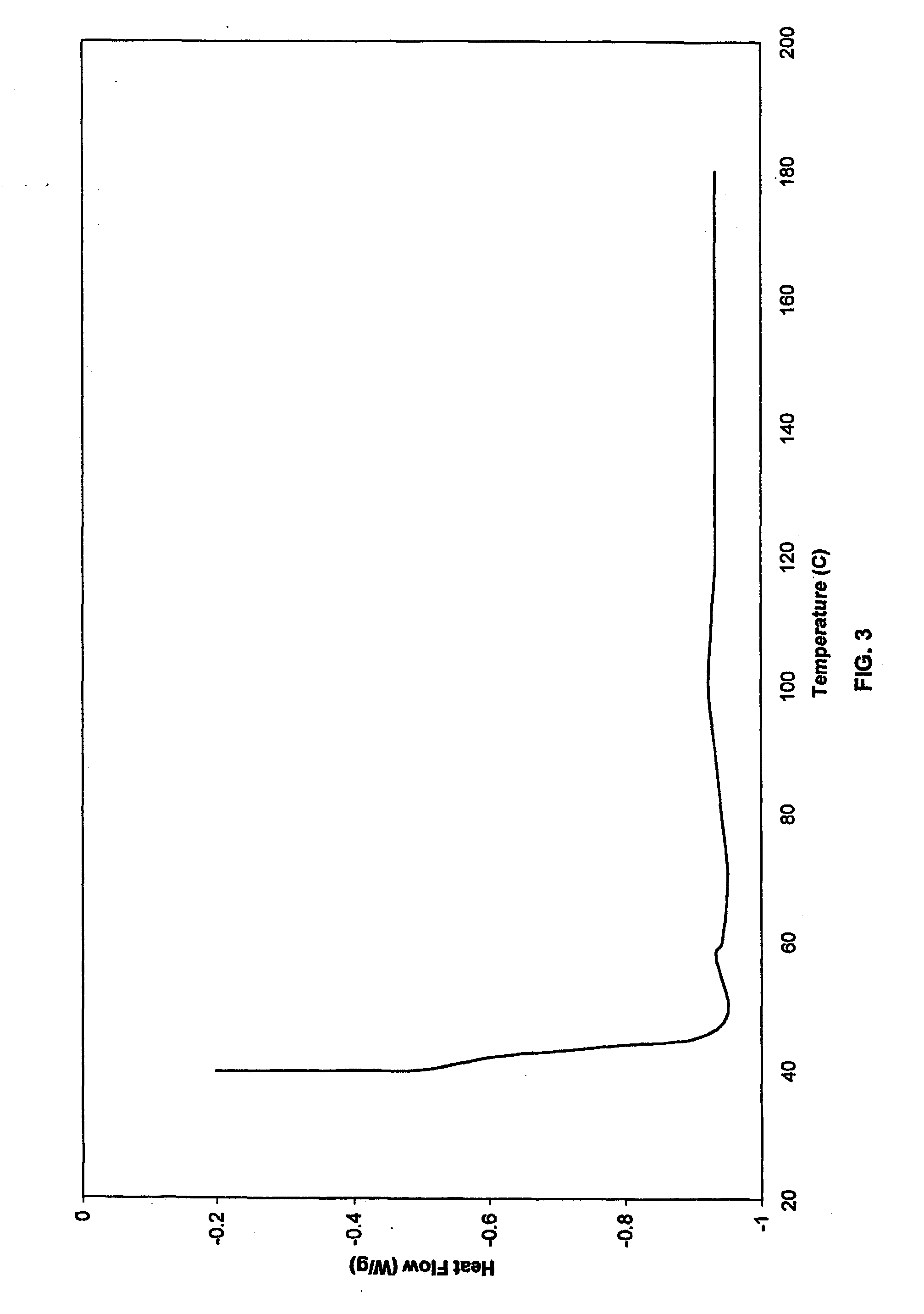 Petroleum asphalts modified by liquefied biomass additives