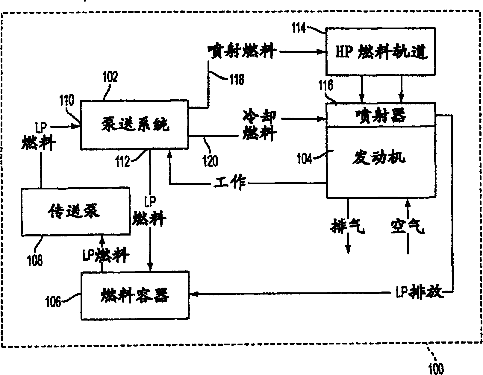 System and method for internal cooling of a fuel injector