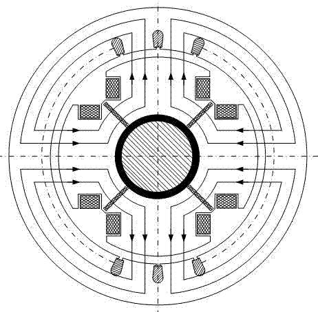 Serial-magnetic-circuit hybrid-excitation permanent magnet motor