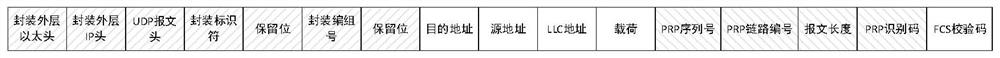 Dual-network redundant device system and lane communication system