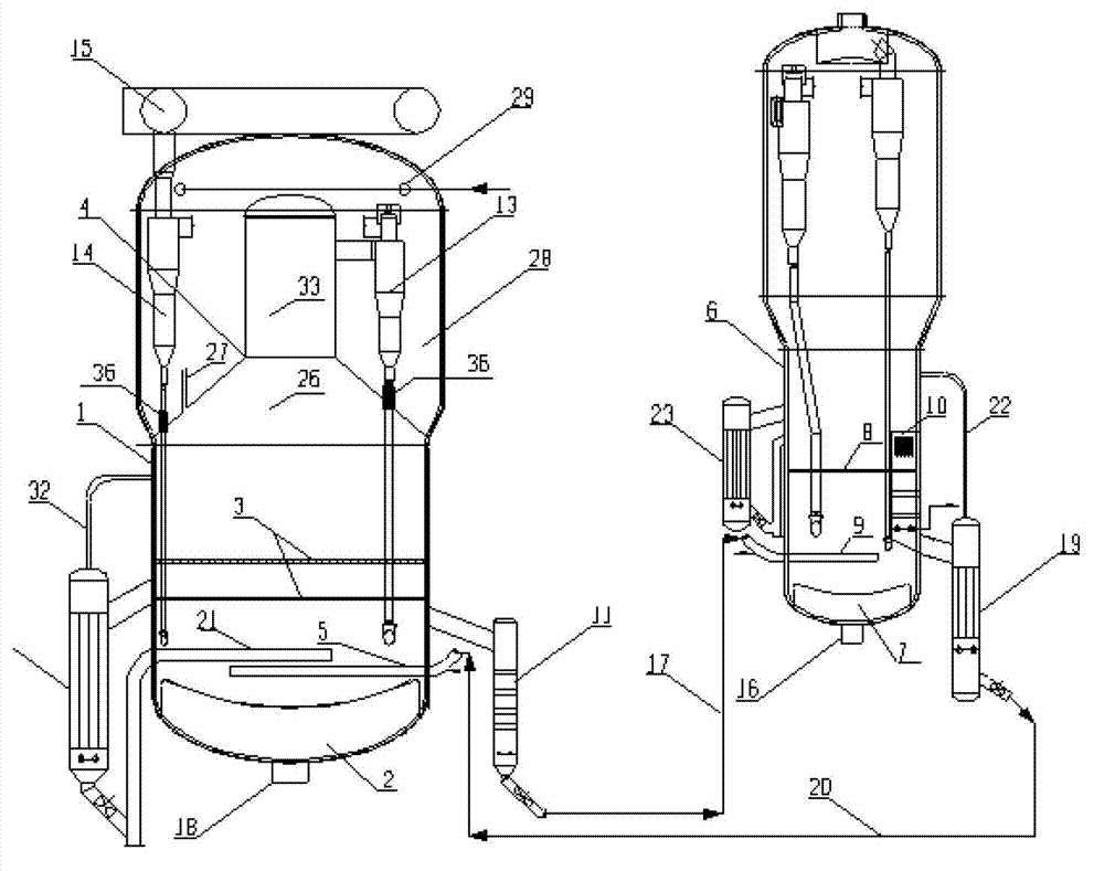 Apparatus and method for preparing olefin from methanol