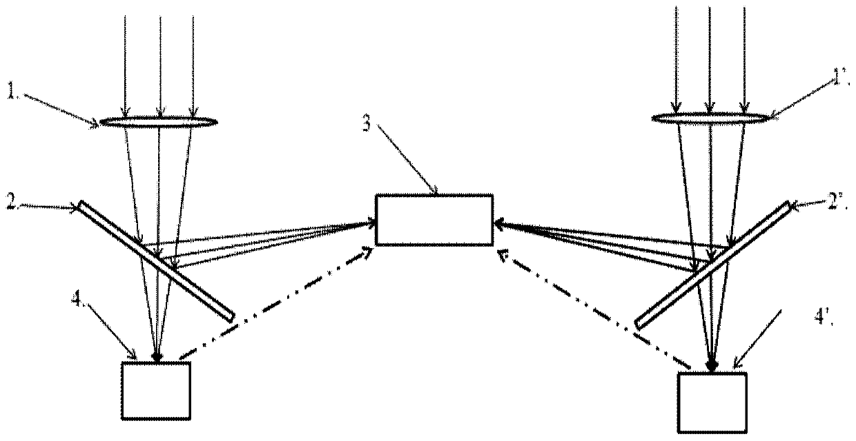 Spectrum and light intensity collaborative optimization solar full-spectrum utilization device and method