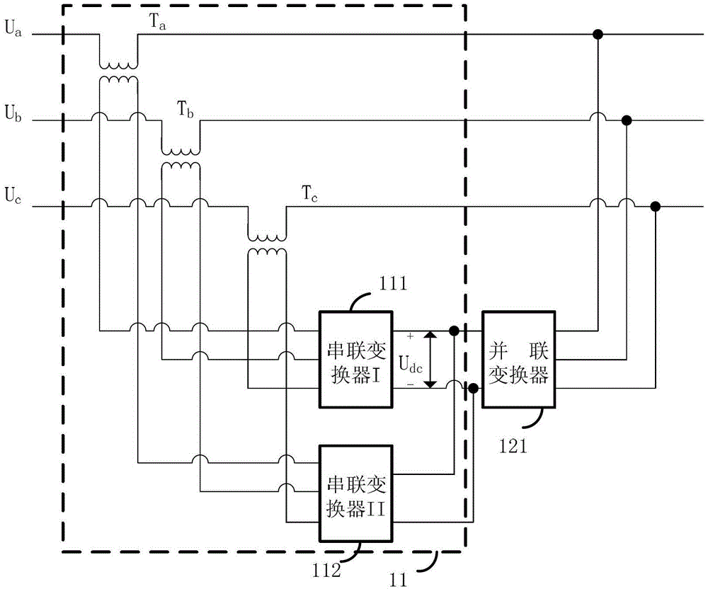 Unified electric energy quality controller