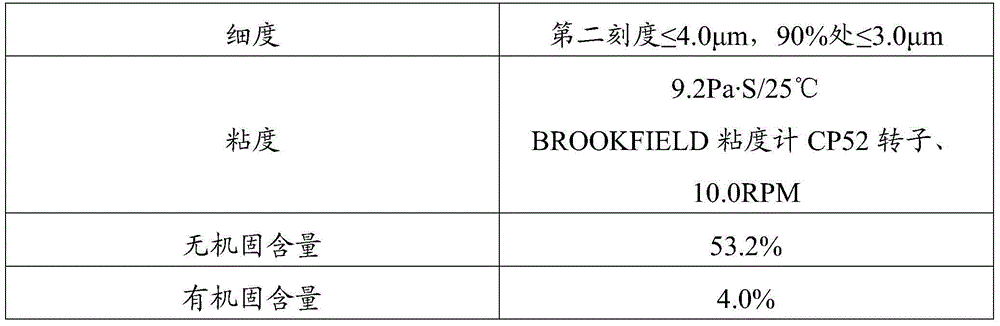 Inner electrode paste