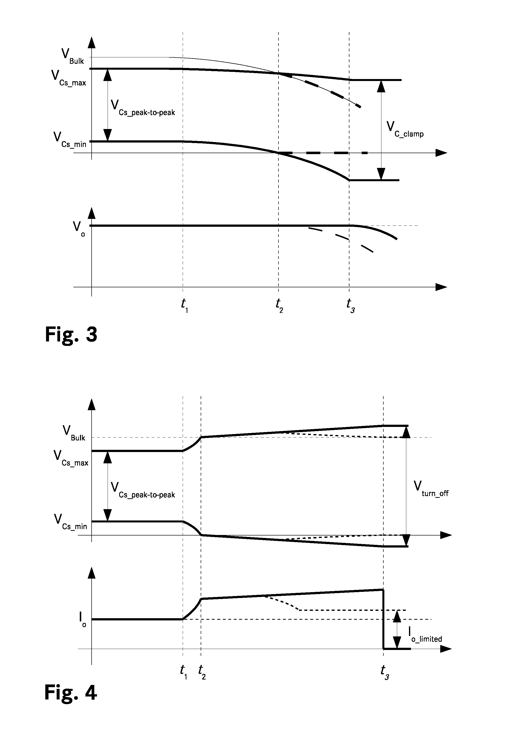 Resonant capacitor clamping circuit in resonant converter