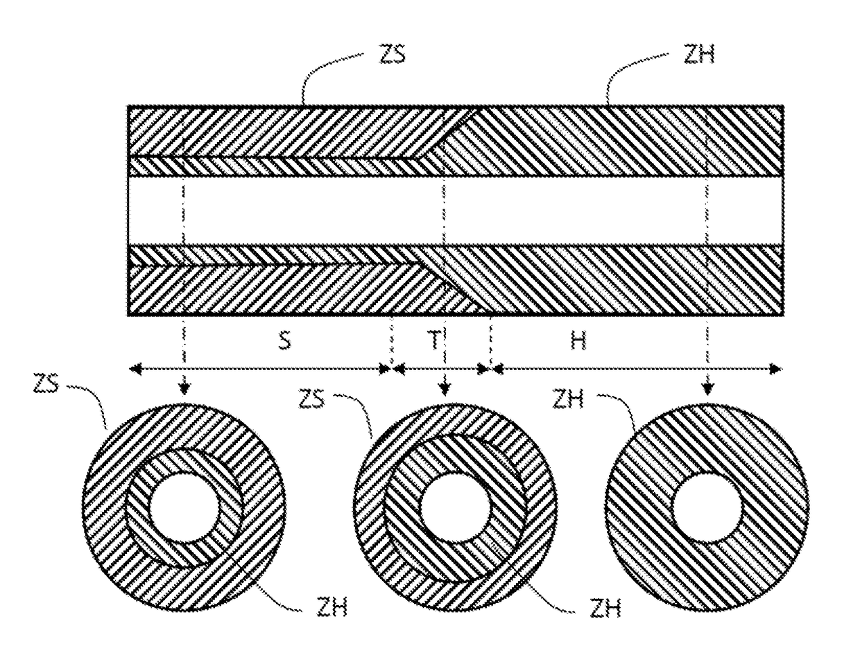 Urinary catheter with varying properties