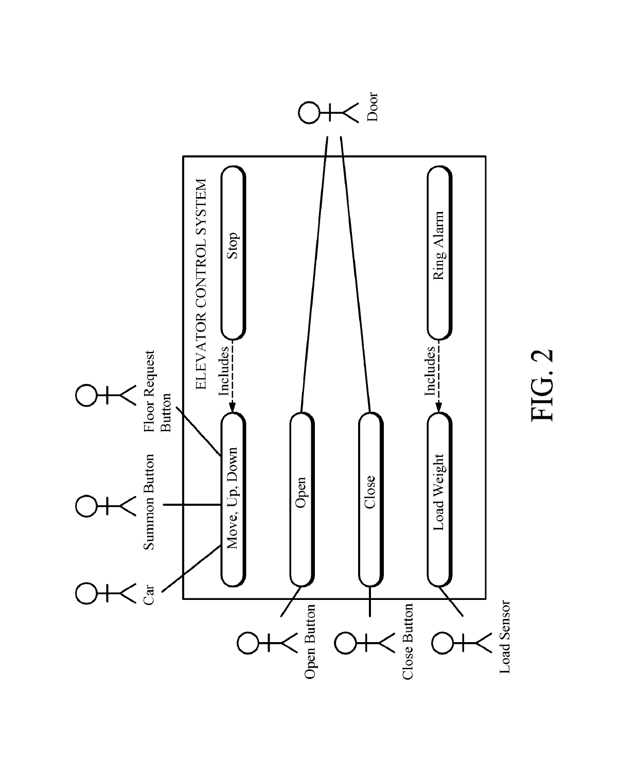 Method and apparatus for analyzing hazard, and computer readable recording medium