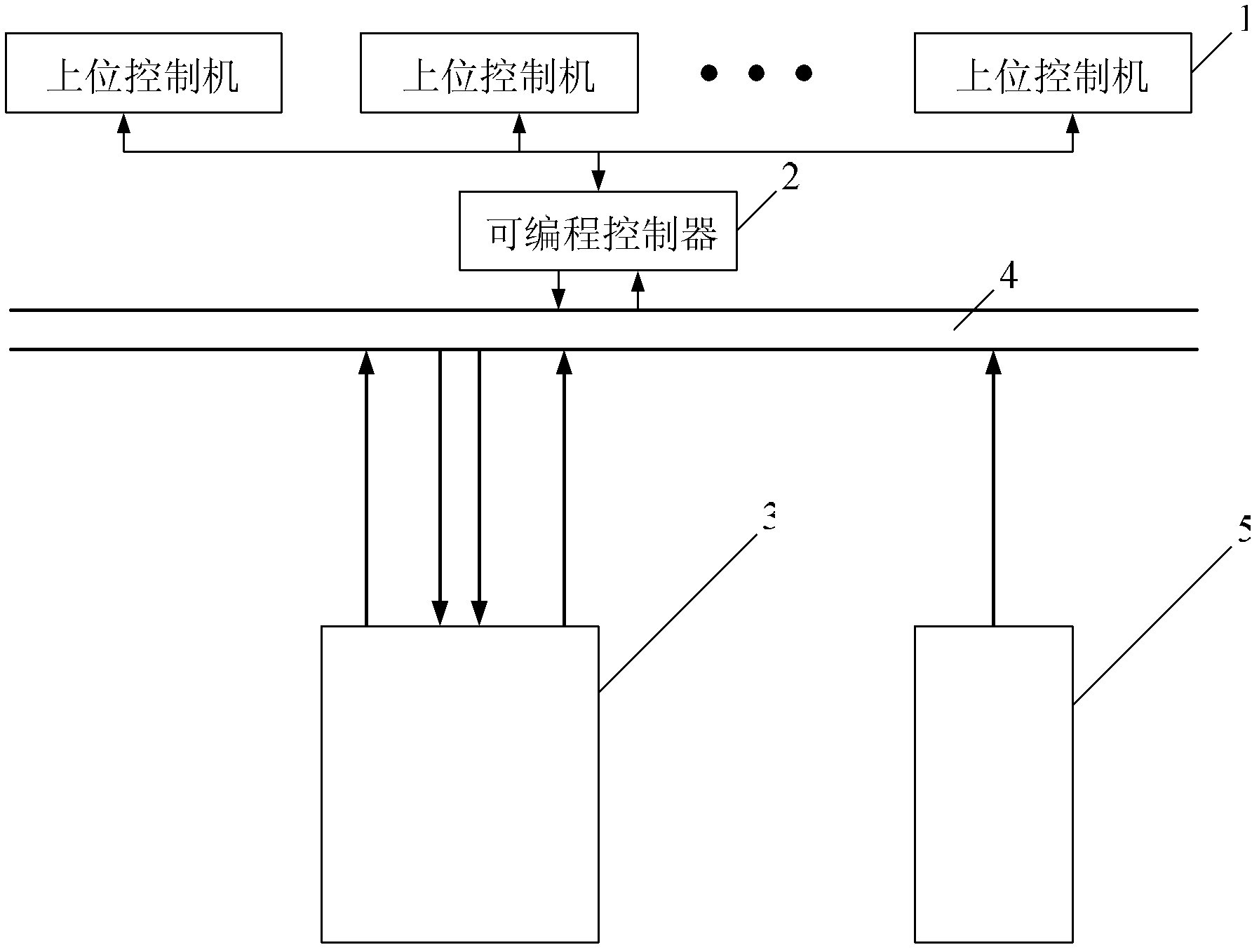 Nuclear power generator test device