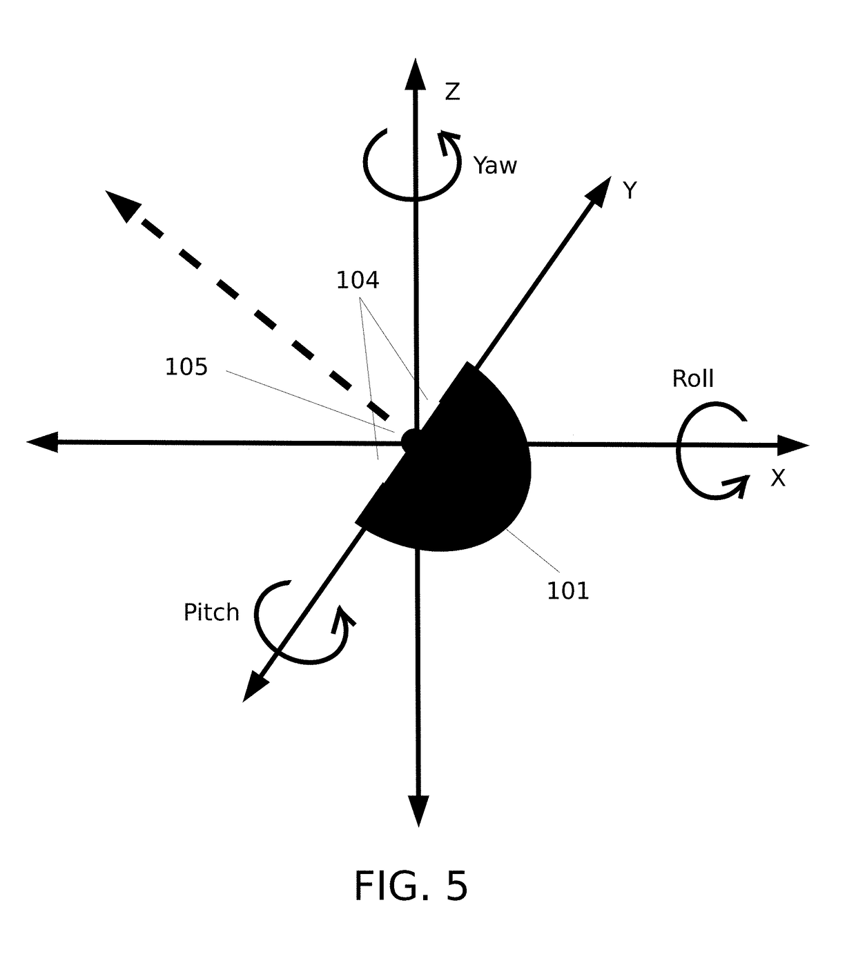 Electronic musical performance controller based on vector length and orientation