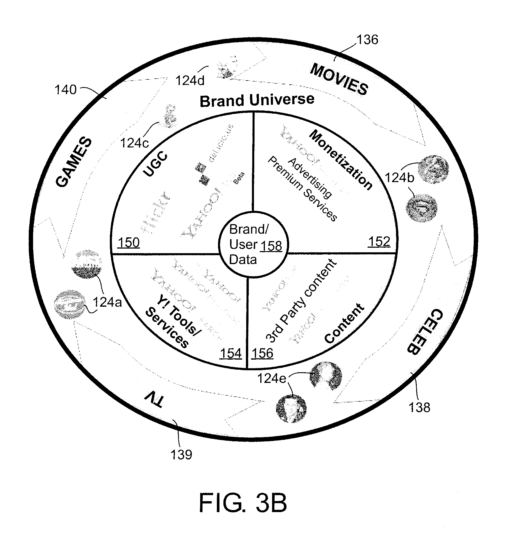 Methods for cross-market brand advertising, content metric analysis, and placement recommendations